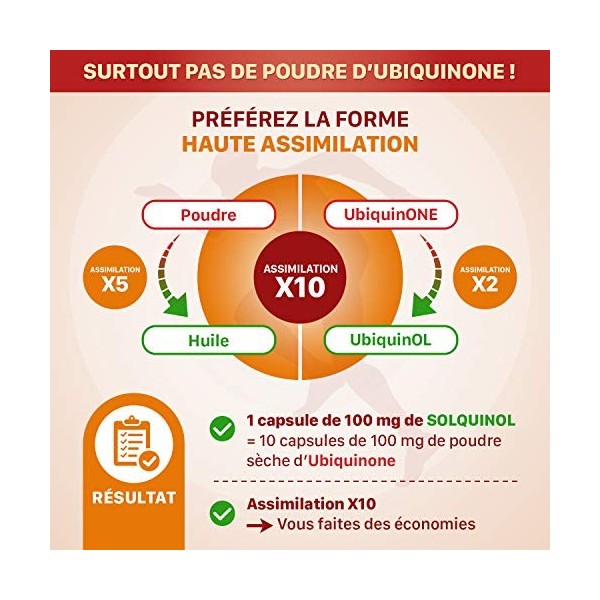 COENZYME Q10 UBIQUINOL Stable - La seule forme étudiée et démontrée - Antioxydant, Anti âge, Anti fatigue - 30 capsules de 10