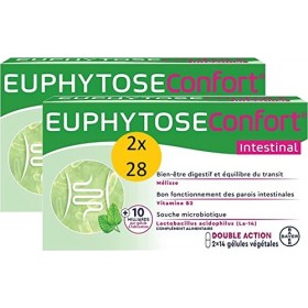 EuphytoseConfort Intestinal Gélules à Avaler, Désagréments du ventre, ballonnements, inconforts intestinaux, transit perturbé