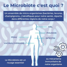 MICROBIOTE FORT FLORE INTESTINALE • Restaurer la flore et inhiber les bactéries pathogènes • PROBIOTIQUES + PRÉBIOTIQUES + NU
