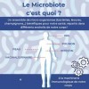 MICROBIOTE FORT SÉNIOR 50+ • Nourrir la Flore • Répond aux besoins spécifiques des plus de 50 ans • PROBIOTIQUES + PRÉBIOTIQU