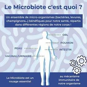 MICROBIOTE FORT TRANSIT INTESTINAL • Nourrir les bonnes bactéries et réguler le transit • PROBIOTIQUES + PRÉBIOTIQUES + NUTRI