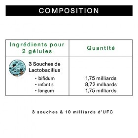 DIJO - Flore Vaginale Probiotique - Renforcement de la Flore Intime - 3 Souches de Bactéries et 10 Milliards dUFC - 60 Gélul