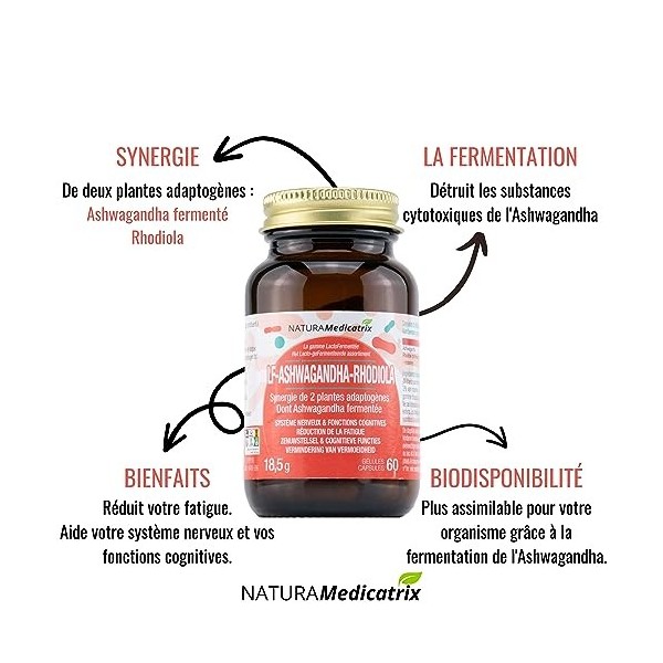 LF-ASHWAGANDHA-RHODIOLA - Sérénité et réduction de la fatigue + fonctions psychologiques et cognitives normales - synergie un