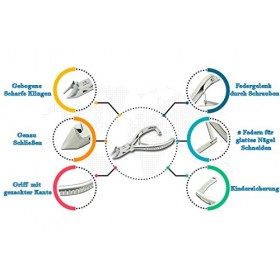 SMI - Pince Coupe Ongle Pied Pince à Ongle Pour Épais Orteils incurvé Coupe Ongle Professionnel Coupe Ongle Pied en Acier Ino