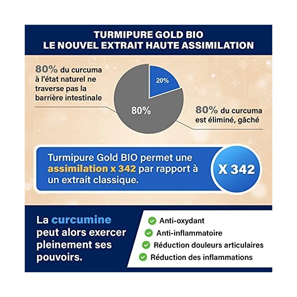 Curcumine Bio Optimisée Turmipure Gold - Solumine