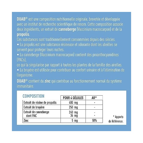 GRANIONS| Duab | Inconfort urinaire et Bien-Être Féminin | Canneberge, Propolis, Zinc | Formule Brevetée | Marque Française |