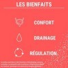 FORMULE CONFORT URINAIRE | Cranberry Psyllium Cerise Pissenlit | Complement alimentaire | Confort, Drainage, Régulation | 60 