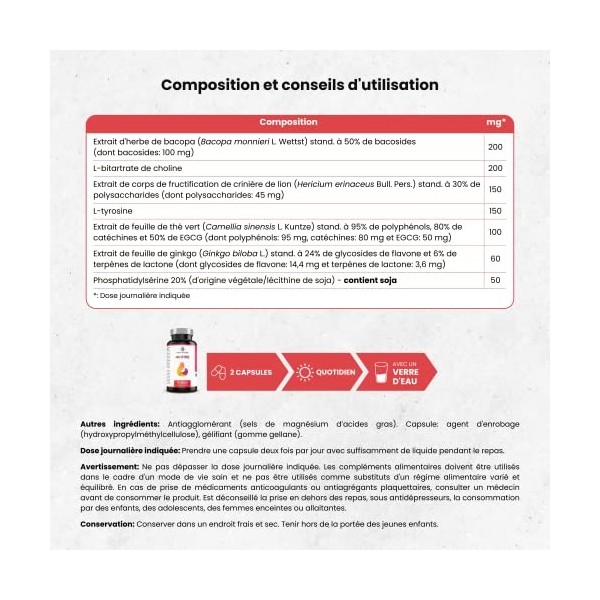 MINFIRE - Adaptogène Nootropique Naturel Sans Caféine - Mémoire, Concentration, Énergie - Bacopa monnierI, Crinière de Lion, 