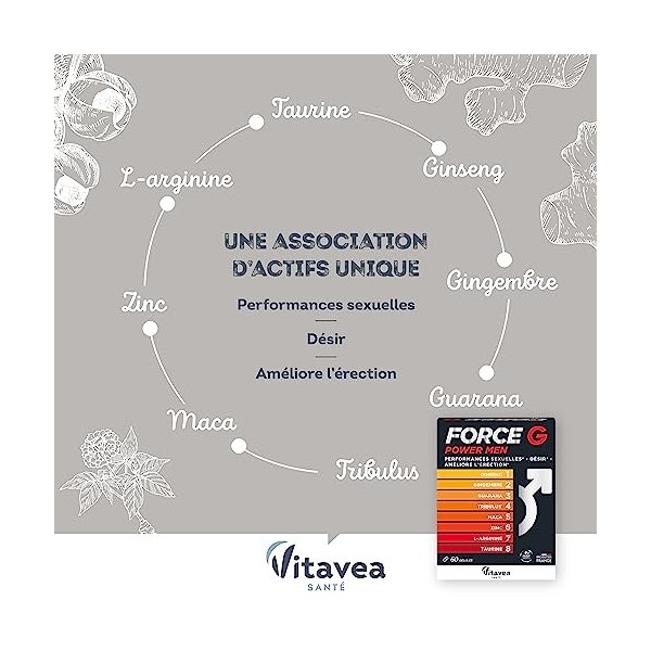 Vitavea - Force G Power Men - Maca Ginseng Gingembre Tribulus - Booster Libido, Performances Sexuelles, Endurance, Vitalité, 