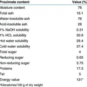 Verem Kuppaimeni Poudre 100 g | Mercure indien | Ortie indienne | Poudre dacalypha Indica