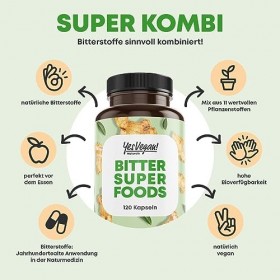Bitter Superfoods