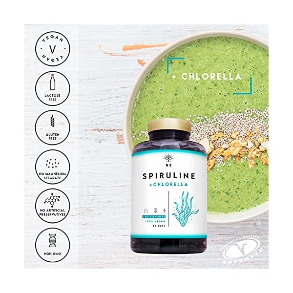 Spiruline Chlorella Gelules Teneur Élevée en Fer, Chlorophylle et proteine vegan. Phycocyanine | Anti Fatigue Vitamine | 2244