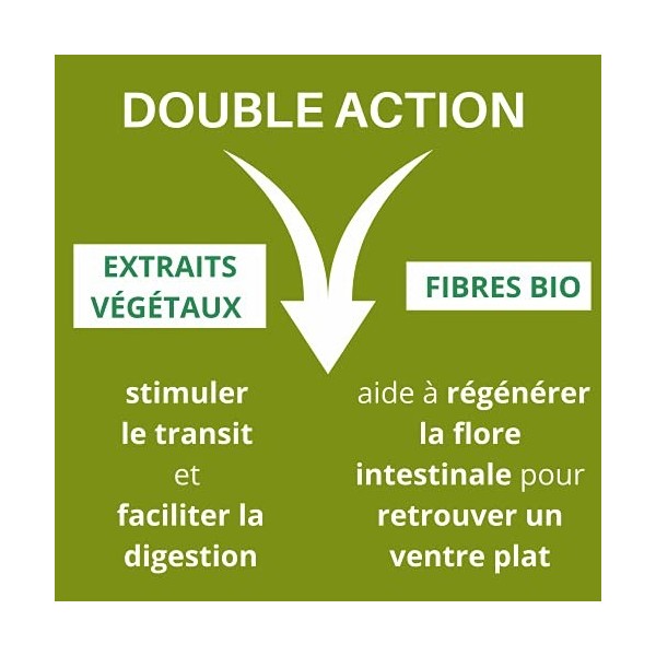 TRANSIT DOUBLE ACTION • TRANSIT et VENTRE PLAT • HAUTE CONCENTRATION EN ACTIFS NATURELS • Formule Renforcée • 60 comprimés • 