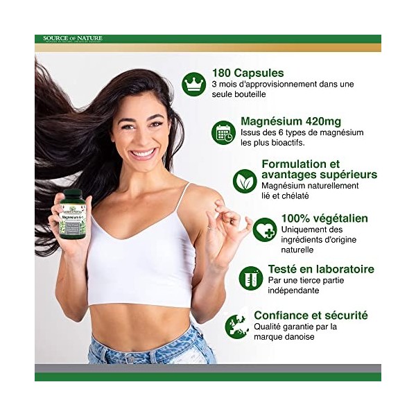 Source of Nature® | Magnésium 6-en-1 210mg | 6 types de magnésium les plus bioactifs | 180 gélules | Formulé scientifiquement