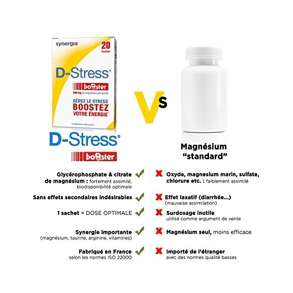 D-STRESS BOOSTER Lot de 3 + 1 Tube dAcérola Offert | Magnésium de 3ème Génération + Taurine + Arginine + Vitamines B | Gère 