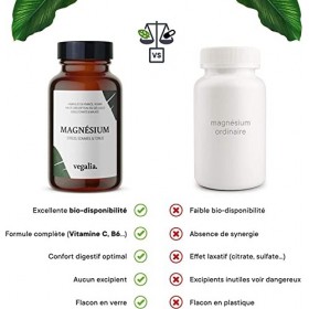 Le Magnésium Français – Formule douce et naturelle pour combattre le stress et la fatigue