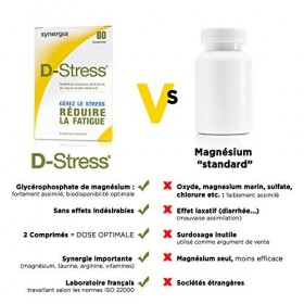 D-STRESS COMPRIMÉS Lot de 10 | Magnésium de 3ème Génération + Taurine + Arginine + Vitamines B | Gère le Stress du Quotidien 