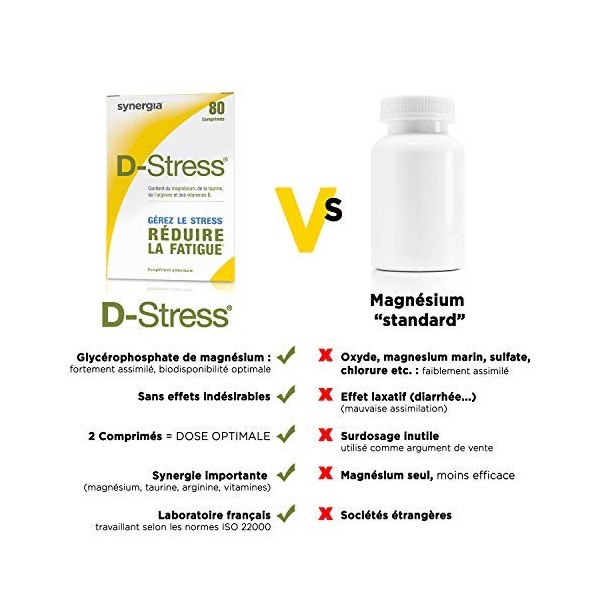 D-STRESS COMPRIMÉS Lot de 10 | Magnésium de 3ème Génération + Taurine + Arginine + Vitamines B | Gère le Stress du Quotidien 