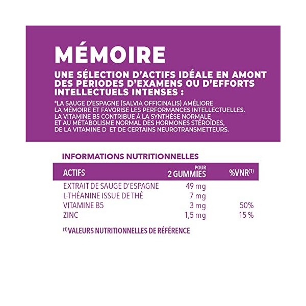 Complément Alimentaire Mémoire-Gummies Mémoire favorisant la performance intellectuelle et la mémoire -60 gommes de fruits go