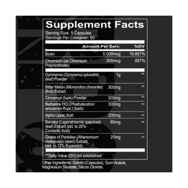 RPG - Glucose Disposal - 240 caps