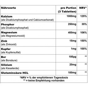 Biotech USA Calcium Zinc Magnésium 100 comprimés