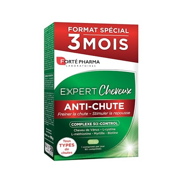 Forté Pharma - Expert Anti-Chute | Complément Alimentaire - Tous Types de Chute de cheveux | Force et Densité | Vitamine B6, 