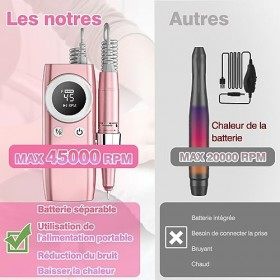 Ponceuse pour Ongles Professionnelle, 45000 RPM Hipsignal Portable Rechargeable Avec Affichage LED et 12 Embouts Ponçage pour