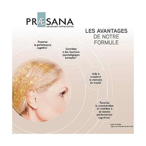 Praesana - Mémoire - Soutient les Performances Cognitives - Complément Alimentaire - 3 Comprimés/jour - Programme 30 jours - 