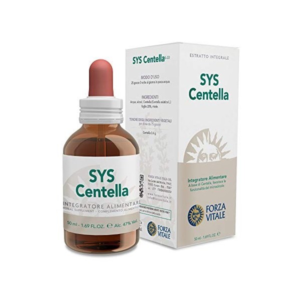 Forza VItale Sys.centella 50Ml.