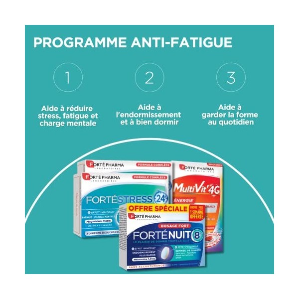 Forté Pharma - Programme Anti-Fatigue 1 mois | Sommeil - Stress - Energie 4 produits 