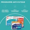 Forté Pharma - Programme Anti-Fatigue 1 mois | Sommeil - Stress - Energie 4 produits 