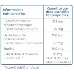 Complément Epuisement Lavilab : Stress Chronique, Fatigue mentale, Surmenage/Burn out 60 comprimés : Plantes et Lactium