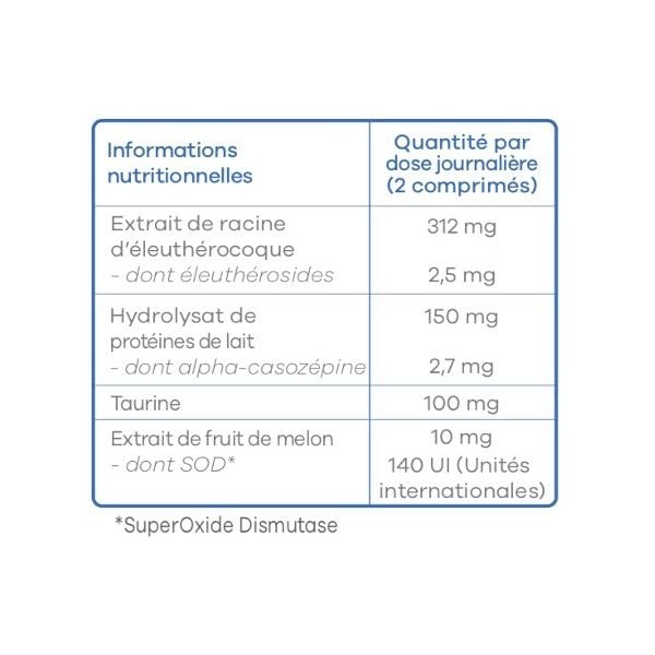 Complément Epuisement Lavilab : Stress Chronique, Fatigue mentale, Surmenage/Burn out 60 comprimés : Plantes et Lactium