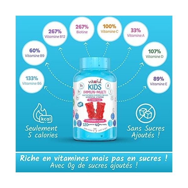 VITAFUL Kids - Vitamines pour enfants - Gummies Multivitamines Défenses immunitaires - Vitamines A,B,C,D,E - Fibres prébiotiq