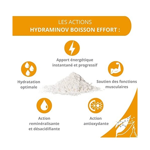 EFFINOV SPORT HYDRAMINOV - Boisson Energétique - Hydratation et Performance - Saveur Citron & Citron Vert – Vitamines Minérau