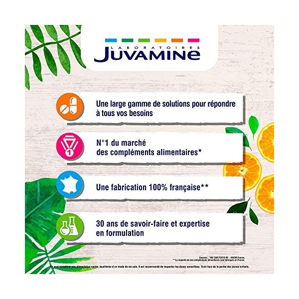 JUVAMINE - Magnésium + Vitamines B1,B2,B6-60 Comprimés