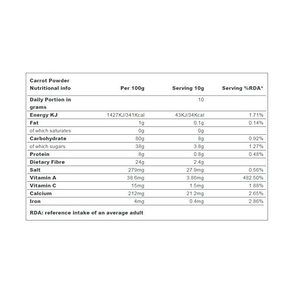 Poudre de Carotte - 250g Qualité assurée 