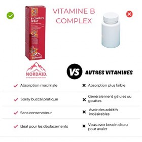 Vitamine B Complex Spray - Pour 2 Mois - Alternative aux gélules et aux gouttes - Vitamines B1, B5, B6, B9 et B12 - Vitamine 