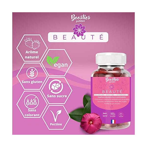 BIOTINE - Complément alimentaire - Gummies – Beauté - Anti chute cheveux - ongle, cheveux et peau sublime - Vitamine A - Sélé