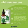 Vitamine K2 MK-7 200µg, 1700 Gouttes, 50ml Premium 99,7+% Teneur All-Trans K2VITAL® de Kappa - Naturellement fermenté sans 