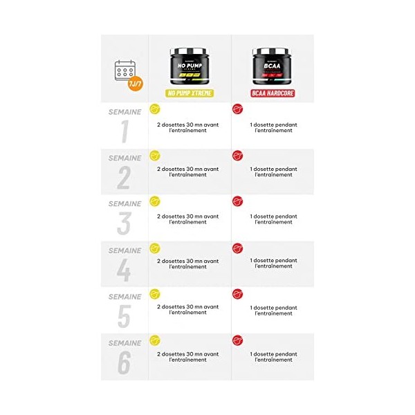 Superset Nutrition | Programme Intensif Training - Bcaa Hardcore Cola - No Pump Xtreme Pina Colada | Favorise la construction