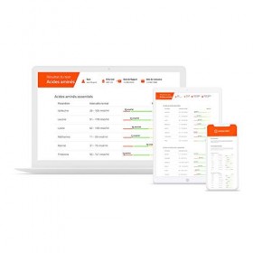 Test des acides aminés par CERASCREEN – Aminogramme de 26 acides aminés essentiels, semi-essentiels, non essentiels | Laborat