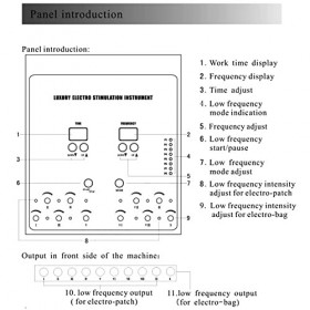 Masseur dacupuncture électrique, Impulsion de Dissolution des Graisses, Microcourant, immunité Basse Fréquence, Renforcement