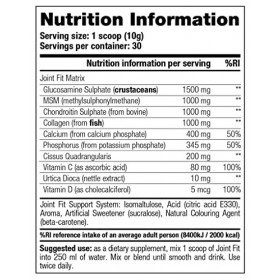 Stacker2 Joint Fit Glucosamine