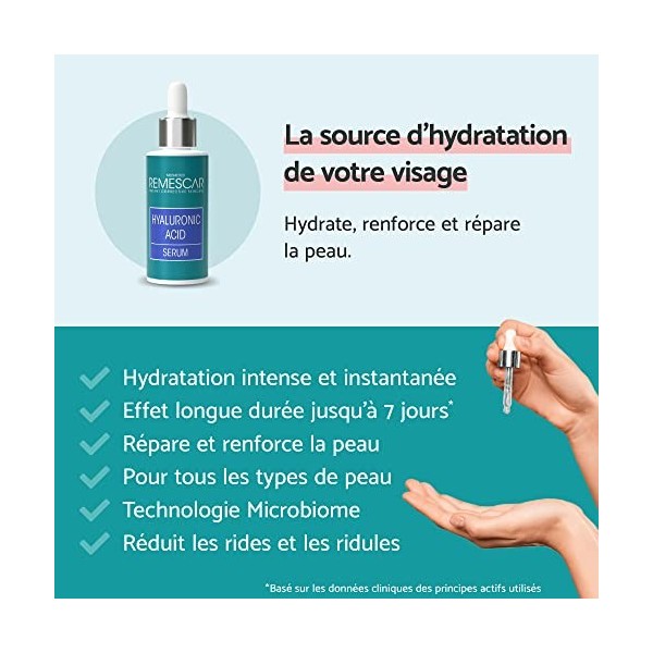 Remescar Sérum Acide Hyaluronique 30ml Hyaluronic Acid - Serum Acide Hyaluron Visage - Soins Pour le Visage - Sérum Visage Po