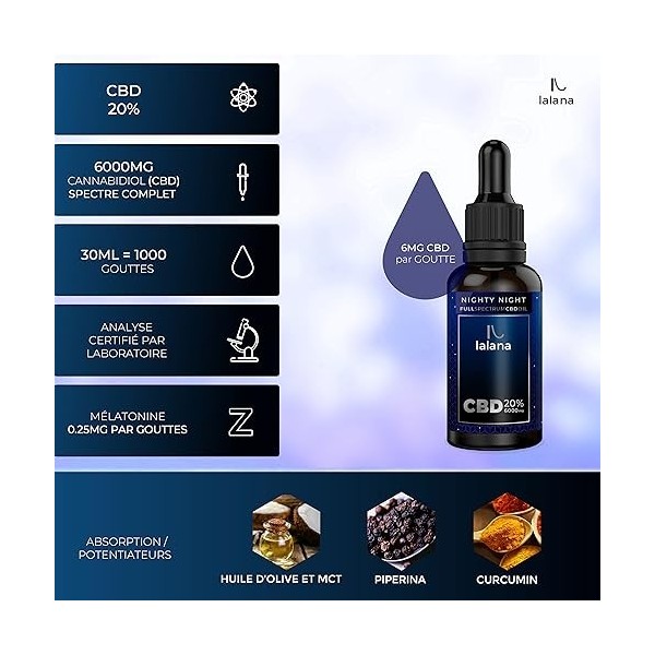 Lalana Oil® CBD 20% Mélatonin Pour la nuit, 30ml 6.000 mg Formule améliorée: Huile CBD à spectre complet. Huile dolive, TCM 