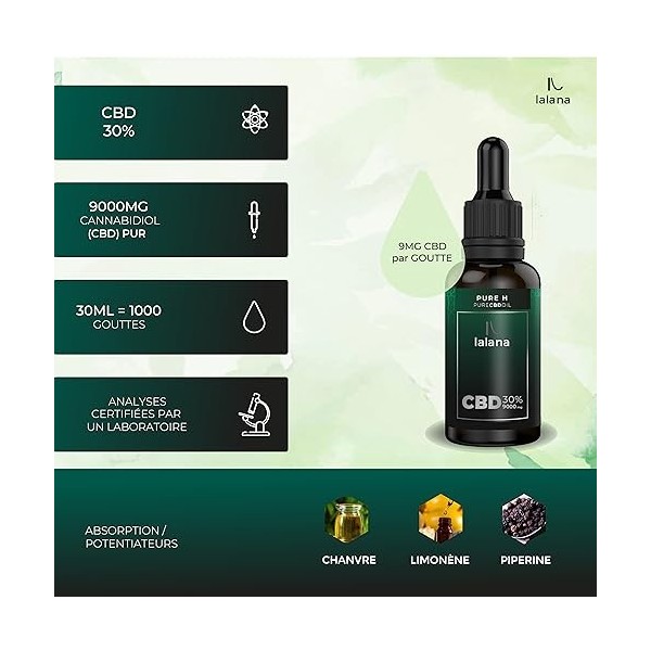 Lalana Oil® Cbd Huile de CBD PURE H 30%, 30ml, 9.000 mg Formule amélioré: limonene et pipérine huile cbd cbd oil, huile essen