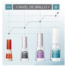 Valmy Gel Top Coat Ultra-Brillo - Traitement effet cristal pour ongles - 1 pièce 1 x 14 ml 