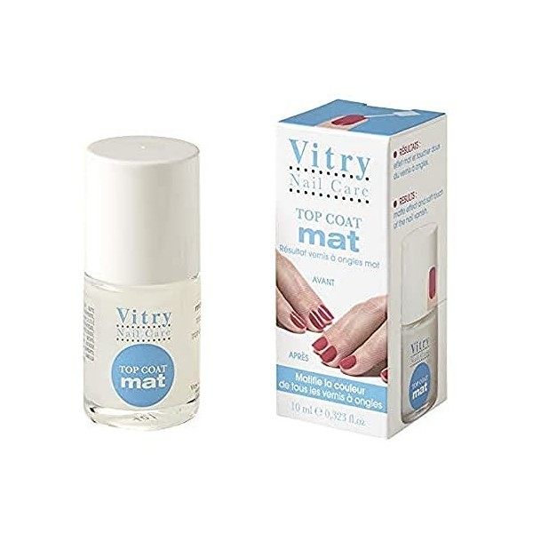 Vitry Top Coat Mat