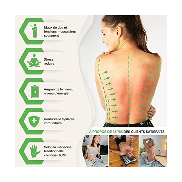 BACKLAxx ® tapis acupression XL – tapis massage pour la détente du dos, de la nuque et des épaules – tapis d acupression cont